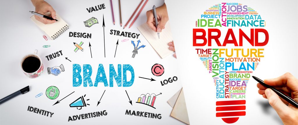 Brand Promotional Strategies