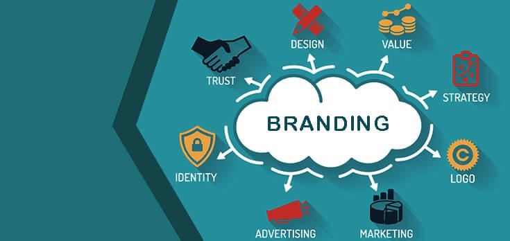 7 Branding Trends That Will Emerge in 2022
